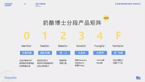 奶酪博士爆料视频,奶酪制作背后的秘密与技巧  第2张